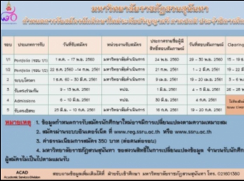 ปฏิทินการรับสมัครนักศึกษา ระบบ TCAS
มหาวิทยาลัยราชภัฏสวนสุนันทา
ประจำปีการศึกษา 2561