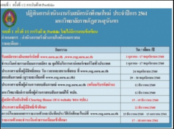 เปิดรับสมัคร Portfolio รอบ 1/1
ประจำปีการศึกษา 2561