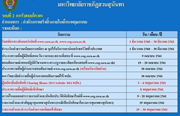 ปฏิทินการรับสมัครนักศึกษาใหม่
ประจำปีการศึกษา2561 รอบ2 โควต้า