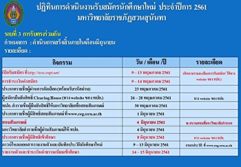 ปฏิทินการดำเนินงานรับนักศึกษาใหม่
ประจำปีการศึกษา ๒๕๖๑
มหาวิทยาลัยราชภัฏสวนสุนันทา
