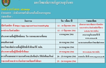 รอบที่ 4 การรับเเบบ Admission