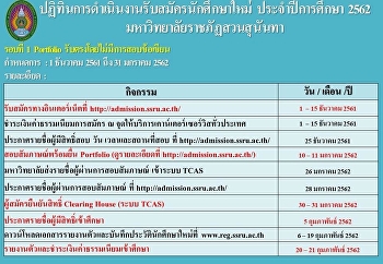 Calendar of recruitment activities Round
1 of the Portfolio