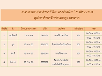 普通考试表格，第二学期，2018 学年，在佛统府教育中心