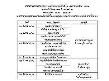 健康检查计划一年级学生（代码61）